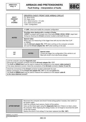 Page 54