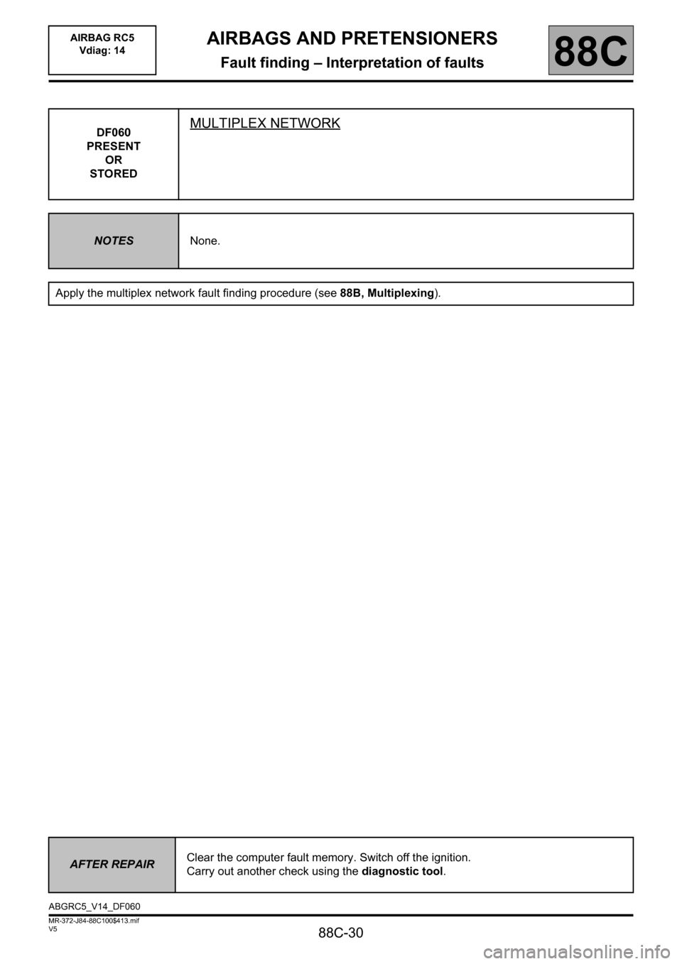 RENAULT SCENIC 2011 J95 / 3.G Air Bag RC5 - Seat Belt Pretensioners Workshop Manual 88C-30
MR-372-J84-88C100$413.mif
V5
AIRBAGS AND PRETENSIONERS
Fault finding – Interpretation of faults
AIRBAG RC5 
Vdiag: 14
88C
DF060
PRESENT
OR
STOREDMULTIPLEX NETWORK
NOTESNone.
Apply the multipl