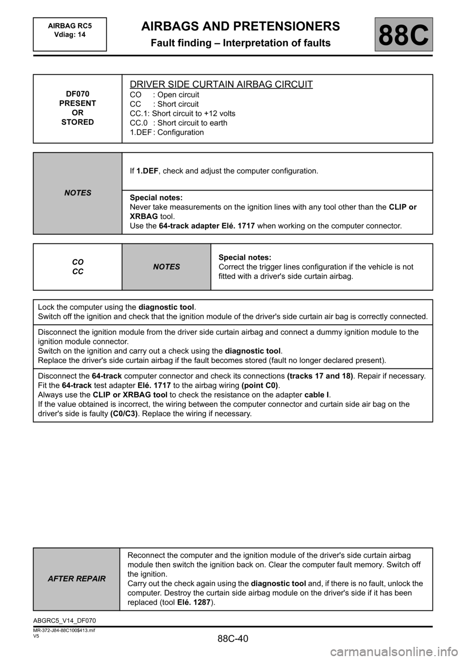 RENAULT SCENIC 2011 J95 / 3.G Air Bag RC5 - Seat Belt Pretensioners Workshop Manual 88C-40
MR-372-J84-88C100$413.mif
V5
AIRBAGS AND PRETENSIONERS
Fault finding – Interpretation of faults
AIRBAG RC5
Vdiag: 14
88C
DF070
PRESENT
OR
STORED
DRIVER SIDE CURTAIN AIRBAG CIRCUIT
CO : Open RENAULT SCENIC 2011 J95 / 3.G Air Bag RC5 - Seat Belt Pretensioners Workshop Manual 88C-40
MR-372-J84-88C100$413.mif
V5
AIRBAGS AND PRETENSIONERS
Fault finding – Interpretation of faults
AIRBAG RC5
Vdiag: 14
88C
DF070
PRESENT
OR
STORED
DRIVER SIDE CURTAIN AIRBAG CIRCUIT
CO : Open