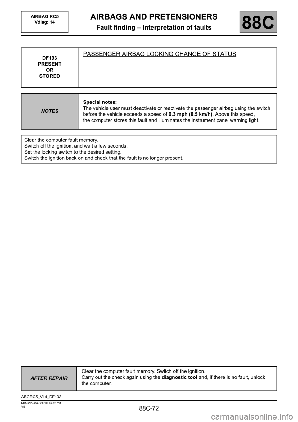 RENAULT SCENIC 2011 J95 / 3.G Air Bag RC5 - Seat Belt Pretensioners Workshop Manual 88C-72
MR-372-J84-88C100$472.mif
V5
AIRBAGS AND PRETENSIONERS
Fault finding – Interpretation of faults
AIRBAG RC5 
Vdiag: 14
88C
DF193
PRESENT
OR
STOREDPASSENGER AIRBAG LOCKING CHANGE OF STATUS
NOTE