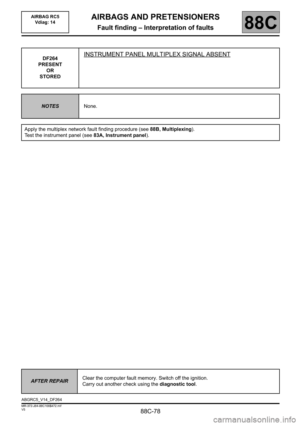 RENAULT SCENIC 2011 J95 / 3.G Air Bag RC5 - Seat Belt Pretensioners Workshop Manual 88C-78
MR-372-J84-88C100$472.mif
V5
AIRBAGS AND PRETENSIONERS
Fault finding – Interpretation of faults
AIRBAG RC5 
Vdiag: 14
88C
DF264
PRESENT
OR
STOREDINSTRUMENT PANEL MULTIPLEX SIGNAL ABSENT
NOTES