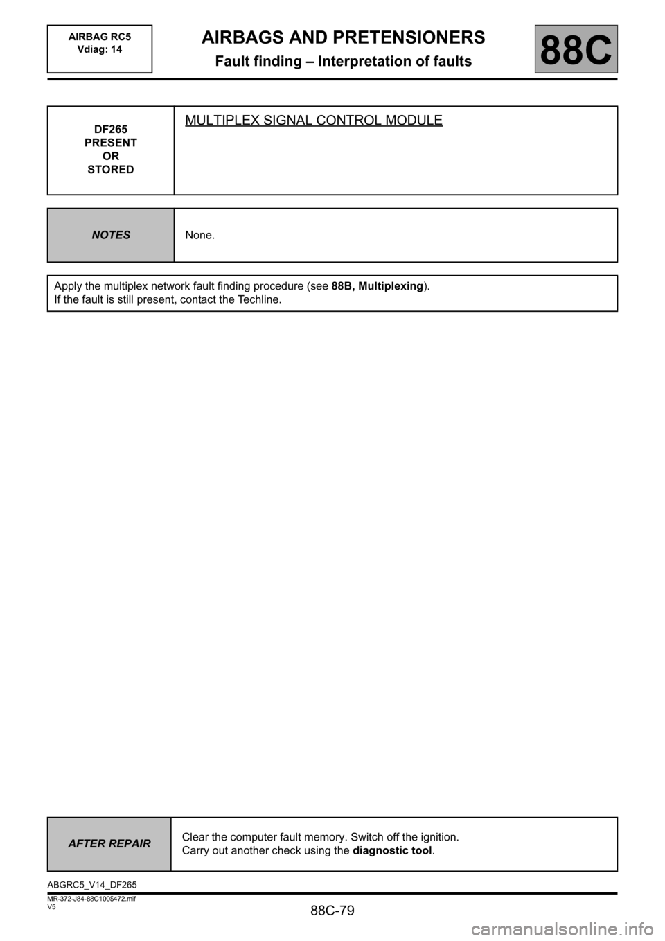 RENAULT SCENIC 2011 J95 / 3.G Air Bag RC5 - Seat Belt Pretensioners Workshop Manual 88C-79
MR-372-J84-88C100$472.mif
V5
AIRBAGS AND PRETENSIONERS
Fault finding – Interpretation of faults
AIRBAG RC5 
Vdiag: 14
88C
DF265
PRESENT
OR
STOREDMULTIPLEX SIGNAL CONTROL MODULE
NOTESNone.
App