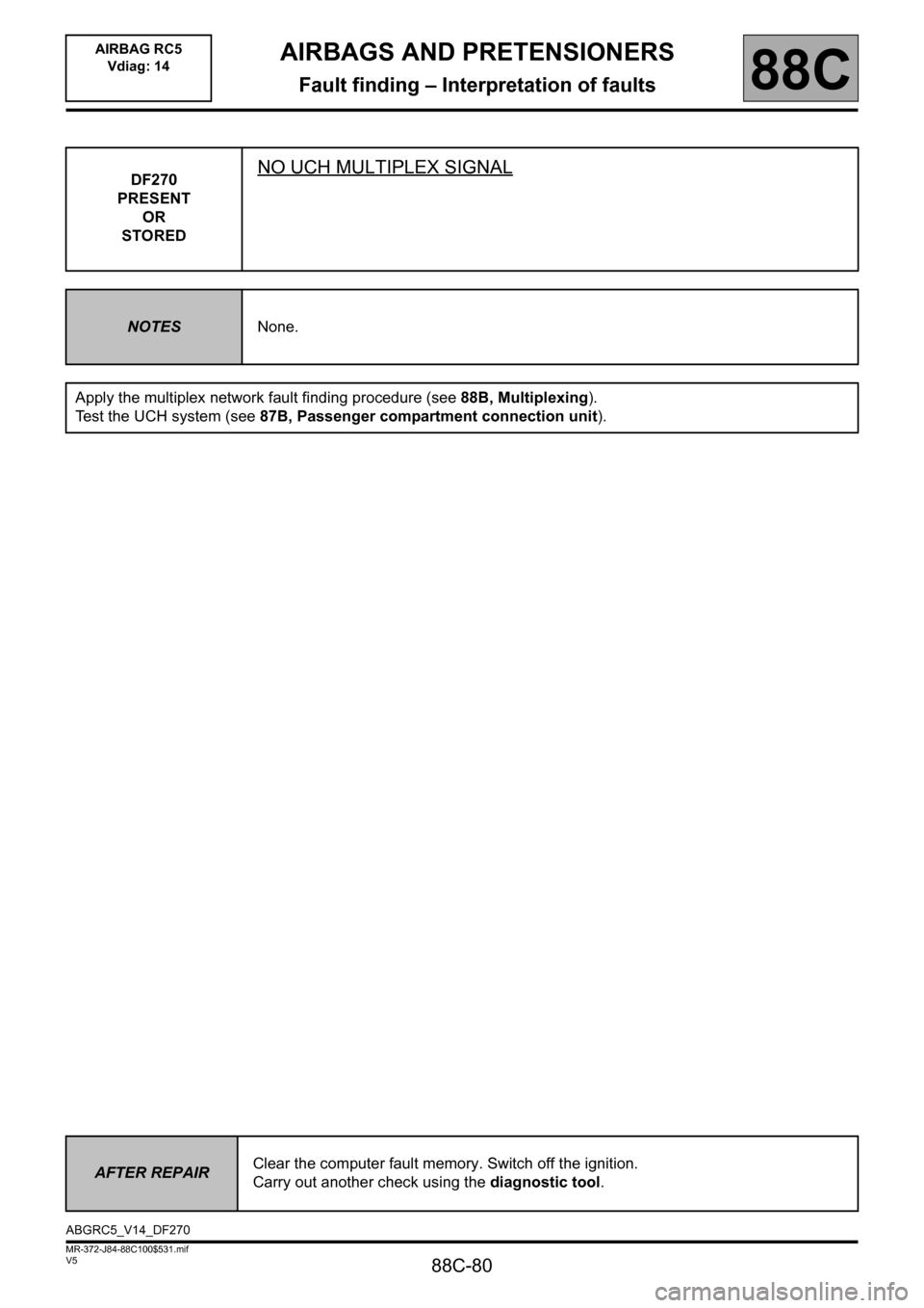 RENAULT SCENIC 2011 J95 / 3.G Air Bag RC5 - Seat Belt Pretensioners Workshop Manual 88C-80
MR-372-J84-88C100$531.mif
V5
88C
AIRBAGS AND PRETENSIONERS
Fault finding – Interpretation of faults
DF270
PRESENT
OR
STOREDNO UCH MULTIPLEX SIGNAL
NOTESNone.
Apply the multiplex network fault