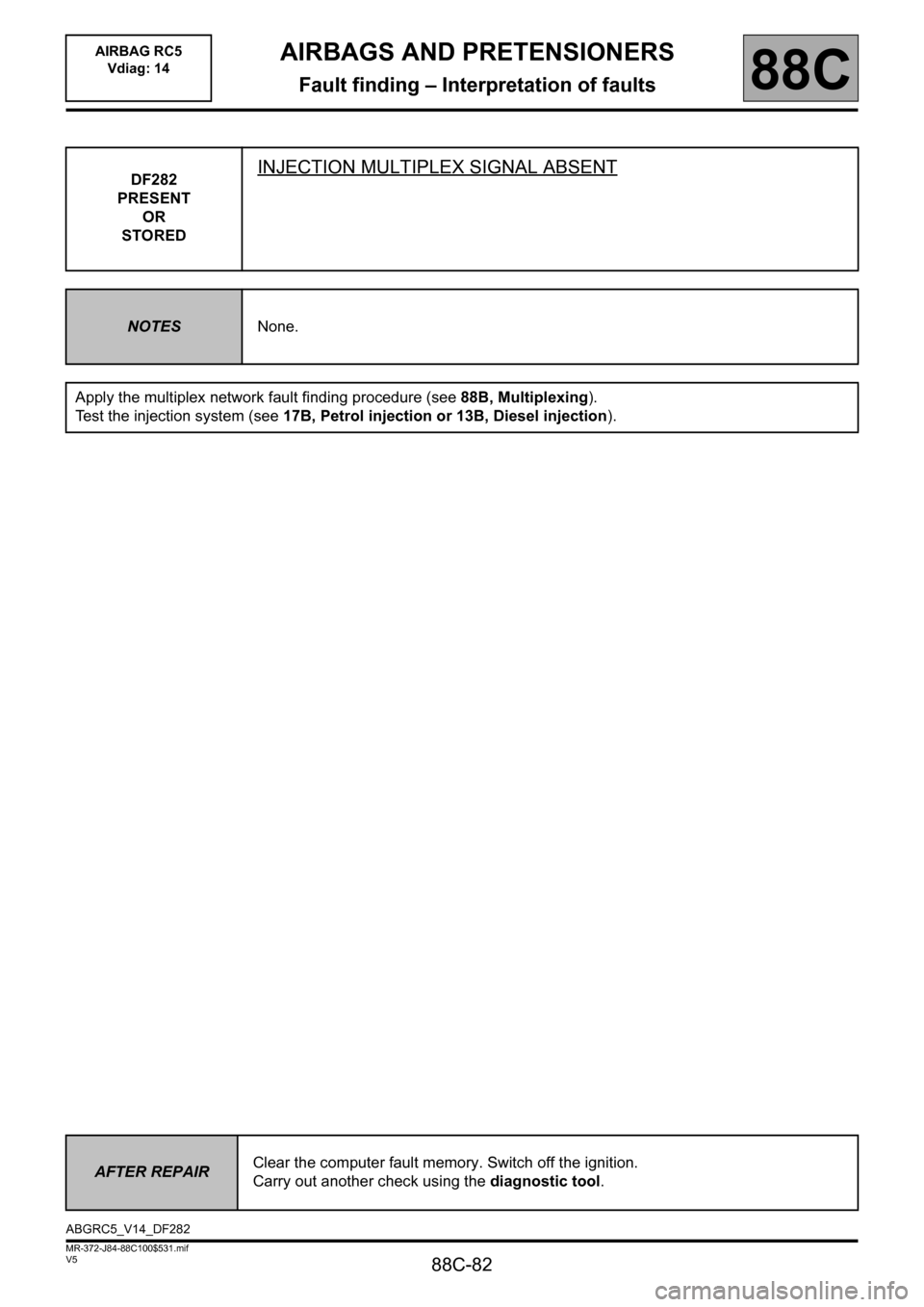 RENAULT SCENIC 2011 J95 / 3.G Air Bag RC5 - Seat Belt Pretensioners Workshop Manual 88C-82
MR-372-J84-88C100$531.mif
V5
AIRBAGS AND PRETENSIONERS
Fault finding – Interpretation of faults
AIRBAG RC5 
Vdiag: 14
88C
DF282
PRESENT
OR
STOREDINJECTION MULTIPLEX SIGNAL ABSENT
NOTESNone.
A
