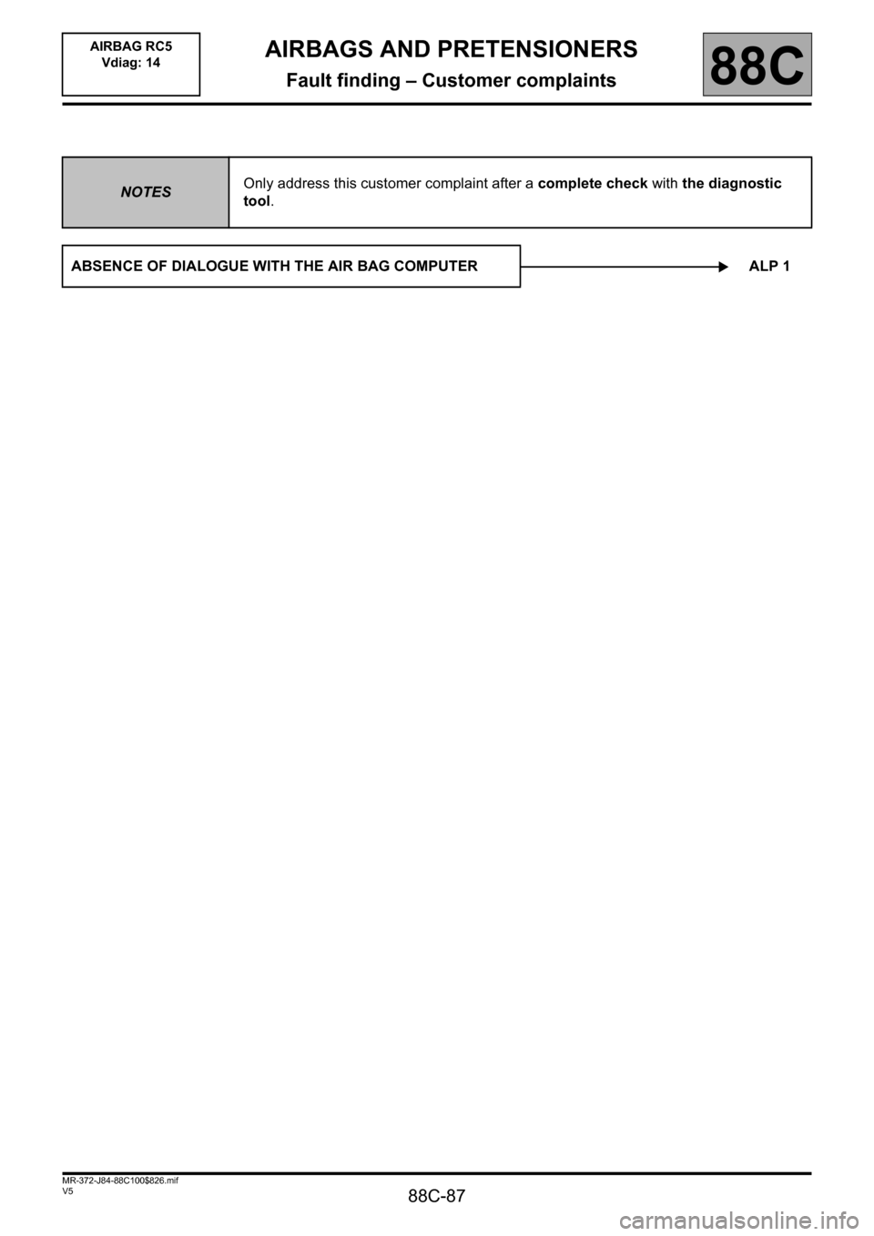 RENAULT SCENIC 2011 J95 / 3.G Air Bag RC5 - Seat Belt Pretensioners Workshop Manual 88C-87
MR-372-J84-88C100$826.mif
V5
88C
AIRBAGS AND PRETENSIONERS
Fault finding – Customer complaints
NOTESOnly address this customer complaint after a complete check with the diagnostic 
tool.
ABSE