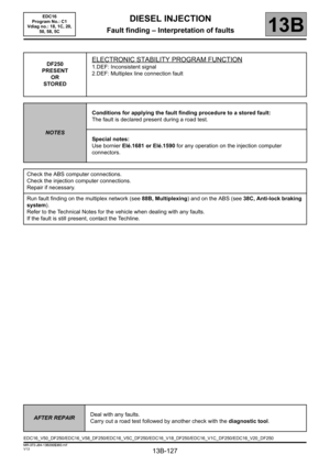 Page 127