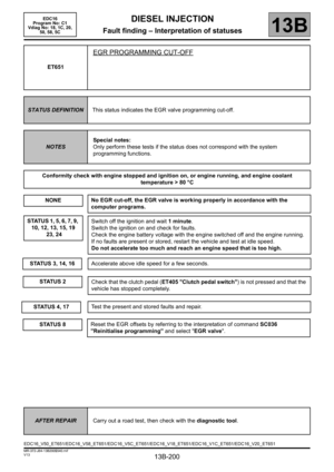 Page 200