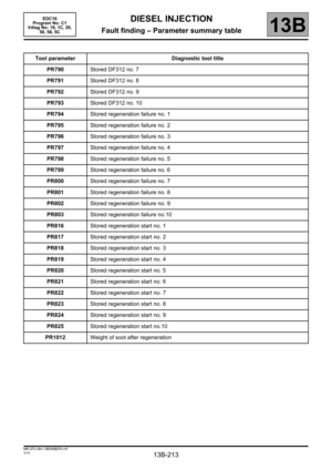 Page 213