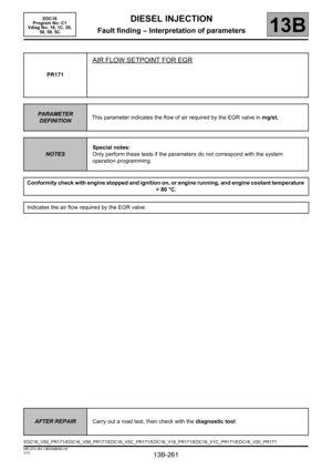 Page 261