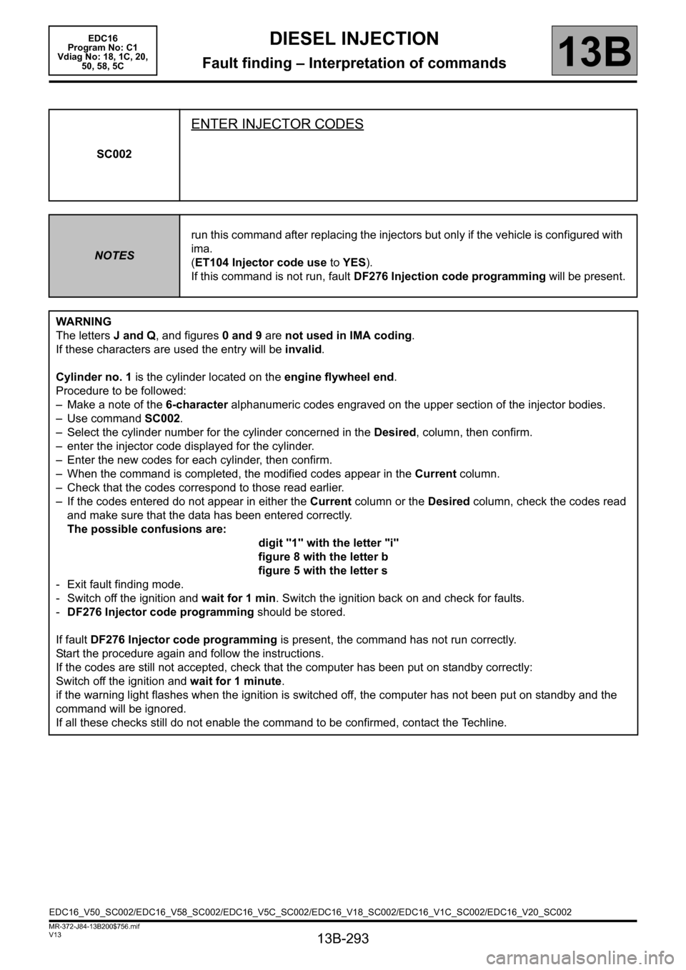 RENAULT SCENIC 2011 J95 / 3.G Engine And Peripherals EDC16 Workshop Manual 13B-293
MR-372-J84-13B200$756.mif
V13
DIESEL INJECTION
Fault finding – Interpretation of commands
EDC16  
Program No: C1 
Vdiag No: 18, 1C, 20, 
50, 58, 5C
13B
SC002
ENTER INJECTOR CODES
NOTESrun th