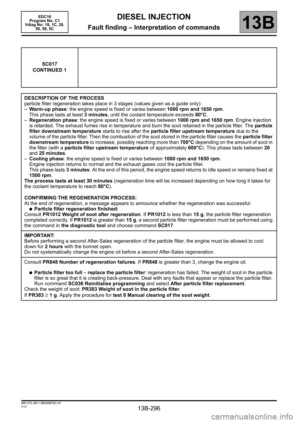 RENAULT SCENIC 2011 J95 / 3.G Engine And Peripherals EDC16 Workshop Manual 13B-296
MR-372-J84-13B200$756.mif
V13
DIESEL INJECTION
Fault finding – Interpretation of commands
EDC16  
Program No: C1 
Vdiag No: 18, 1C, 20, 
50, 58, 5C
13B
SC017
CONTINUED 1
DESCRIPTION OF THE P