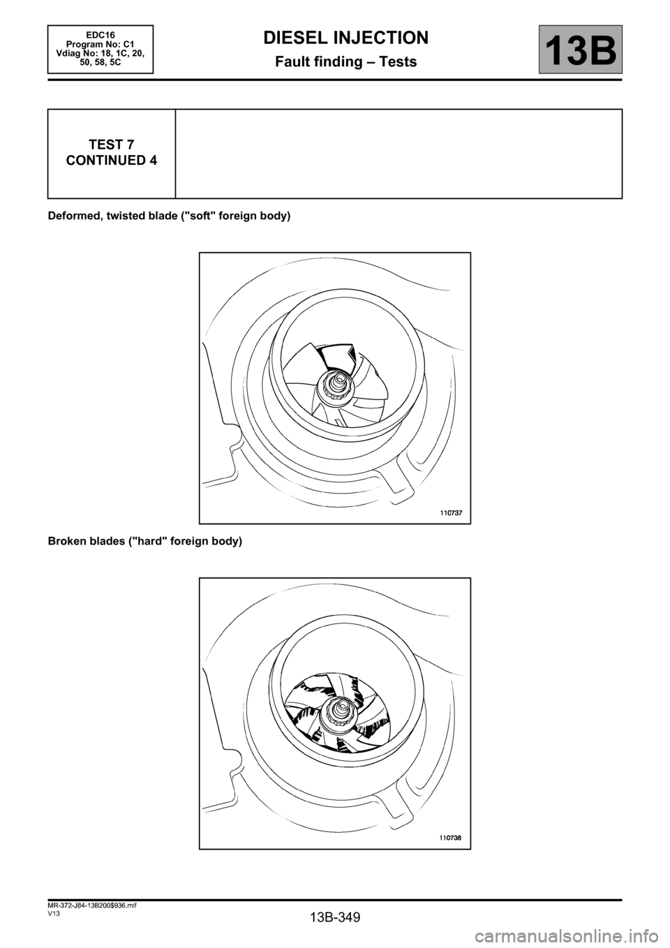 RENAULT SCENIC 2011 J95 / 3.G Engine And Peripherals EDC16 Workshop Manual 13B-349
MR-372-J84-13B200$936.mif
V13
13B
DIESEL INJECTION
Fault finding – Tests
Deformed, twisted blade ("soft" foreign body)
Broken blades ("hard" foreign body)
TEST 7
CONTINUED 4
EDC16
Program No