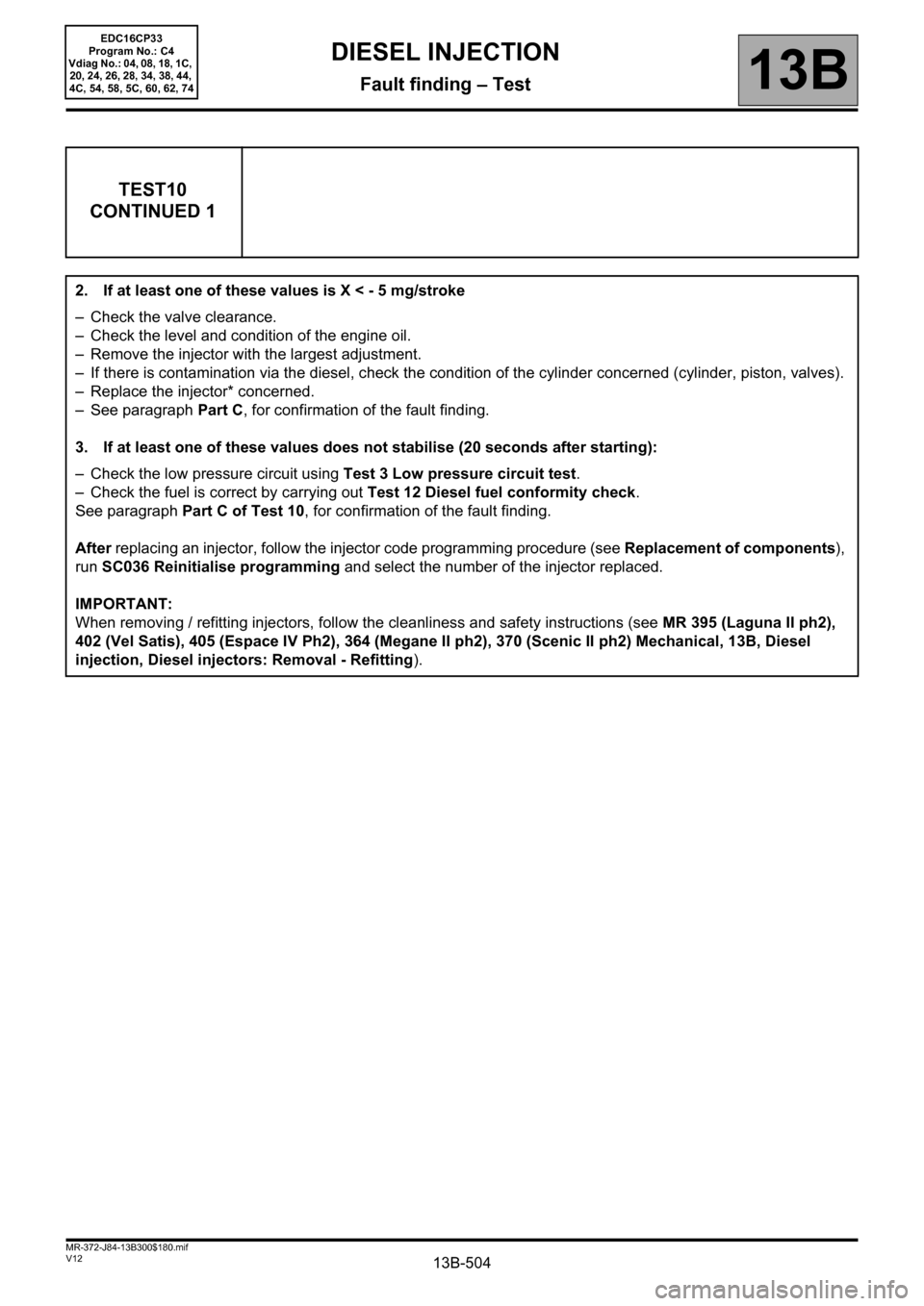 RENAULT SCENIC 2012 J95 / 3.G Engine And Peripherals EDC16CP33 Workshop Manual 13B-504V12 MR-372-J84-13B300$180.mif
DIESEL INJECTION
Fault finding – Test13B
TEST10
CONTINUED 1
2. If at least one of these values is X < - 5 mg/stroke 
– Check the valve clearance.
– Check the