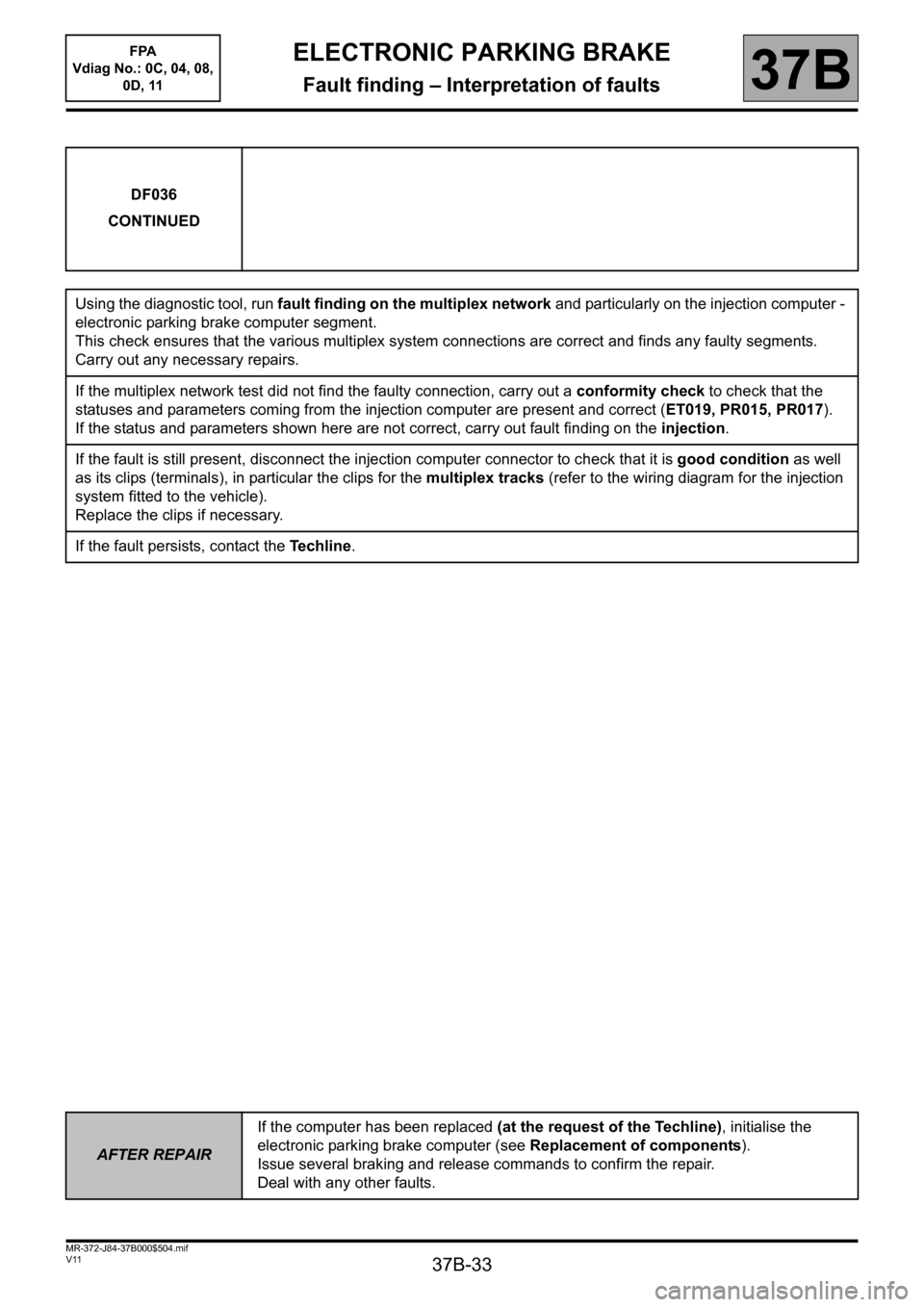 RENAULT SCENIC 2013 J95 / 3.G Electronic Parking Brake Workshop Manual 37B-33
MR-372-J84-37B000$504.mif
V11
ELECTRONIC PARKING BRAKE
Fault finding – Interpretation of faults
FPA
Vdiag No.: 0C, 04, 08,
0D, 11
37B
DF036
CONTINUED
Using the diagnostic tool, run fault f RENAULT SCENIC 2013 J95 / 3.G Electronic Parking Brake Workshop Manual 37B-33
MR-372-J84-37B000$504.mif
V11
ELECTRONIC PARKING BRAKE
Fault finding – Interpretation of faults
FPA
Vdiag No.: 0C, 04, 08,
0D, 11
37B
DF036
CONTINUED
Using the diagnostic tool, run fault f