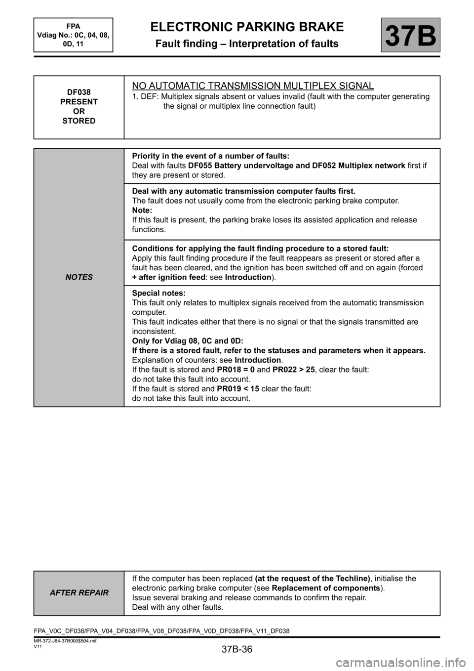 RENAULT SCENIC 2013 J95 / 3.G Electronic Parking Brake Workshop Manual 37B-36
MR-372-J84-37B000$504.mif
V11
ELECTRONIC PARKING BRAKE
Fault finding – Interpretation of faults
FPA
Vdiag No.: 0C, 04, 08,
0D, 11
37B
DF038
PRESENT
OR
STOREDNO AUTOMATIC TRANSMISSION MULTI RENAULT SCENIC 2013 J95 / 3.G Electronic Parking Brake Workshop Manual 37B-36
MR-372-J84-37B000$504.mif
V11
ELECTRONIC PARKING BRAKE
Fault finding – Interpretation of faults
FPA
Vdiag No.: 0C, 04, 08,
0D, 11
37B
DF038
PRESENT
OR
STOREDNO AUTOMATIC TRANSMISSION MULTI