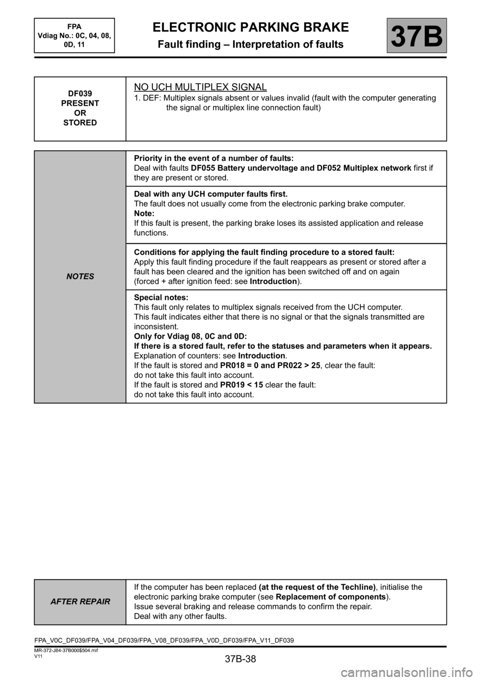 RENAULT SCENIC 2013 J95 / 3.G Electronic Parking Brake Workshop Manual 37B-38
MR-372-J84-37B000$504.mif
V11
ELECTRONIC PARKING BRAKE
Fault finding – Interpretation of faults
FPA
Vdiag No.: 0C, 04, 08,
0D, 11
37B
DF039
PRESENT
OR
STOREDNO UCH MULTIPLEX SIGNAL
1. DEF: RENAULT SCENIC 2013 J95 / 3.G Electronic Parking Brake Workshop Manual 37B-38
MR-372-J84-37B000$504.mif
V11
ELECTRONIC PARKING BRAKE
Fault finding – Interpretation of faults
FPA
Vdiag No.: 0C, 04, 08,
0D, 11
37B
DF039
PRESENT
OR
STOREDNO UCH MULTIPLEX SIGNAL
1. DEF: