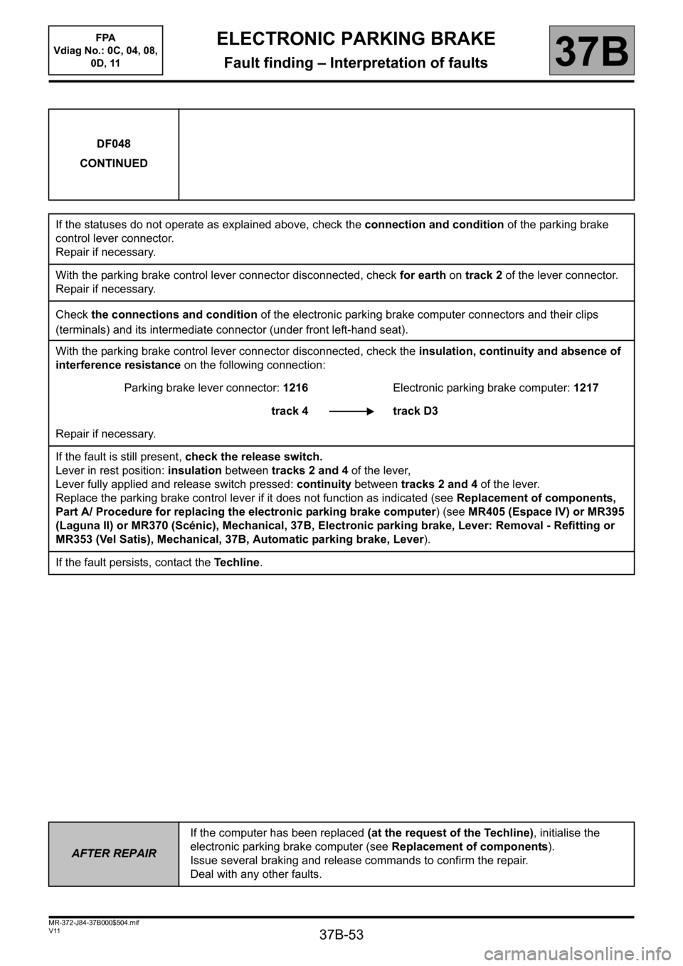 RENAULT SCENIC 2013 J95 / 3.G Electronic Parking Brake Workshop Manual 37B-53
MR-372-J84-37B000$504.mif
V11
ELECTRONIC PARKING BRAKE
Fault finding – Interpretation of faults
FPA
Vdiag No.: 0C, 04, 08,
0D, 11
37B
DF048
CONTINUED
If the statuses do not operate as expl RENAULT SCENIC 2013 J95 / 3.G Electronic Parking Brake Workshop Manual 37B-53
MR-372-J84-37B000$504.mif
V11
ELECTRONIC PARKING BRAKE
Fault finding – Interpretation of faults
FPA
Vdiag No.: 0C, 04, 08,
0D, 11
37B
DF048
CONTINUED
If the statuses do not operate as expl