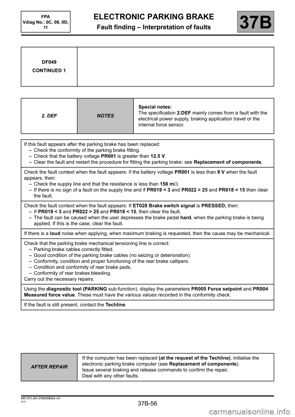 RENAULT SCENIC 2013 J95 / 3.G Electronic Parking Brake Workshop Manual 37B-56
MR-372-J84-37B000$504.mif
V11
ELECTRONIC PARKING BRAKE
Fault finding – Interpretation of faults37B
DF049
CONTINUED 1
2. DEF
NOTESSpecial notes:
The specification 2.DEF mainly comes from a fau RENAULT SCENIC 2013 J95 / 3.G Electronic Parking Brake Workshop Manual 37B-56
MR-372-J84-37B000$504.mif
V11
ELECTRONIC PARKING BRAKE
Fault finding – Interpretation of faults37B
DF049
CONTINUED 1
2. DEF
NOTESSpecial notes:
The specification 2.DEF mainly comes from a fau
