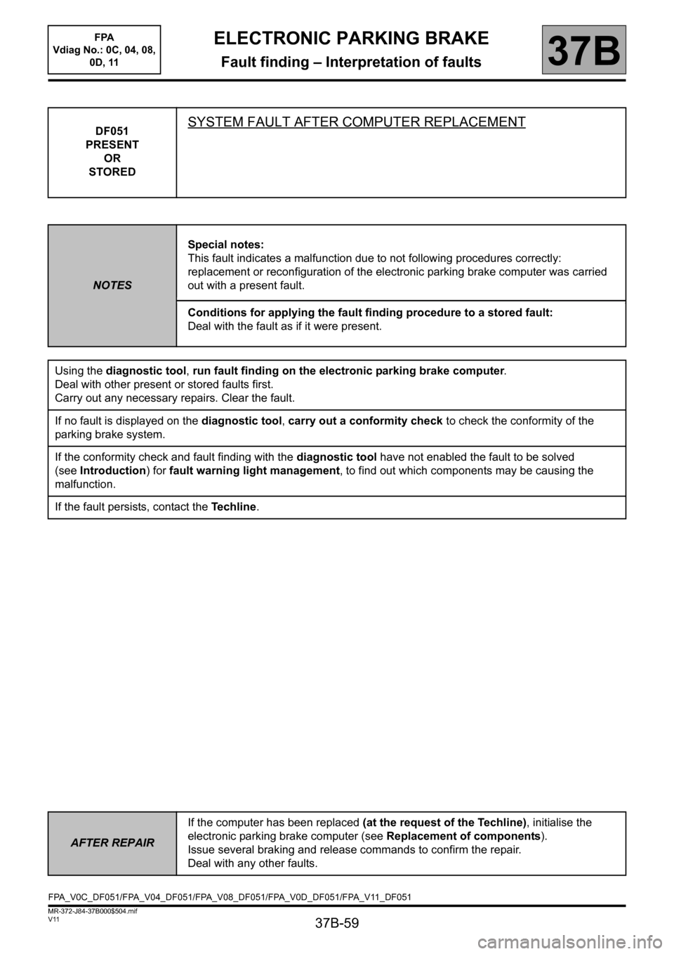 RENAULT SCENIC 2013 J95 / 3.G Electronic Parking Brake Workshop Manual 37B-59
MR-372-J84-37B000$504.mif
V11
ELECTRONIC PARKING BRAKE
Fault finding – Interpretation of faults
FPA
Vdiag No.: 0C, 04, 08,
0D, 11
37B
DF051
PRESENT
OR
STOREDSYSTEM FAULT AFTER COMPUTER REP RENAULT SCENIC 2013 J95 / 3.G Electronic Parking Brake Workshop Manual 37B-59
MR-372-J84-37B000$504.mif
V11
ELECTRONIC PARKING BRAKE
Fault finding – Interpretation of faults
FPA
Vdiag No.: 0C, 04, 08,
0D, 11
37B
DF051
PRESENT
OR
STOREDSYSTEM FAULT AFTER COMPUTER REP