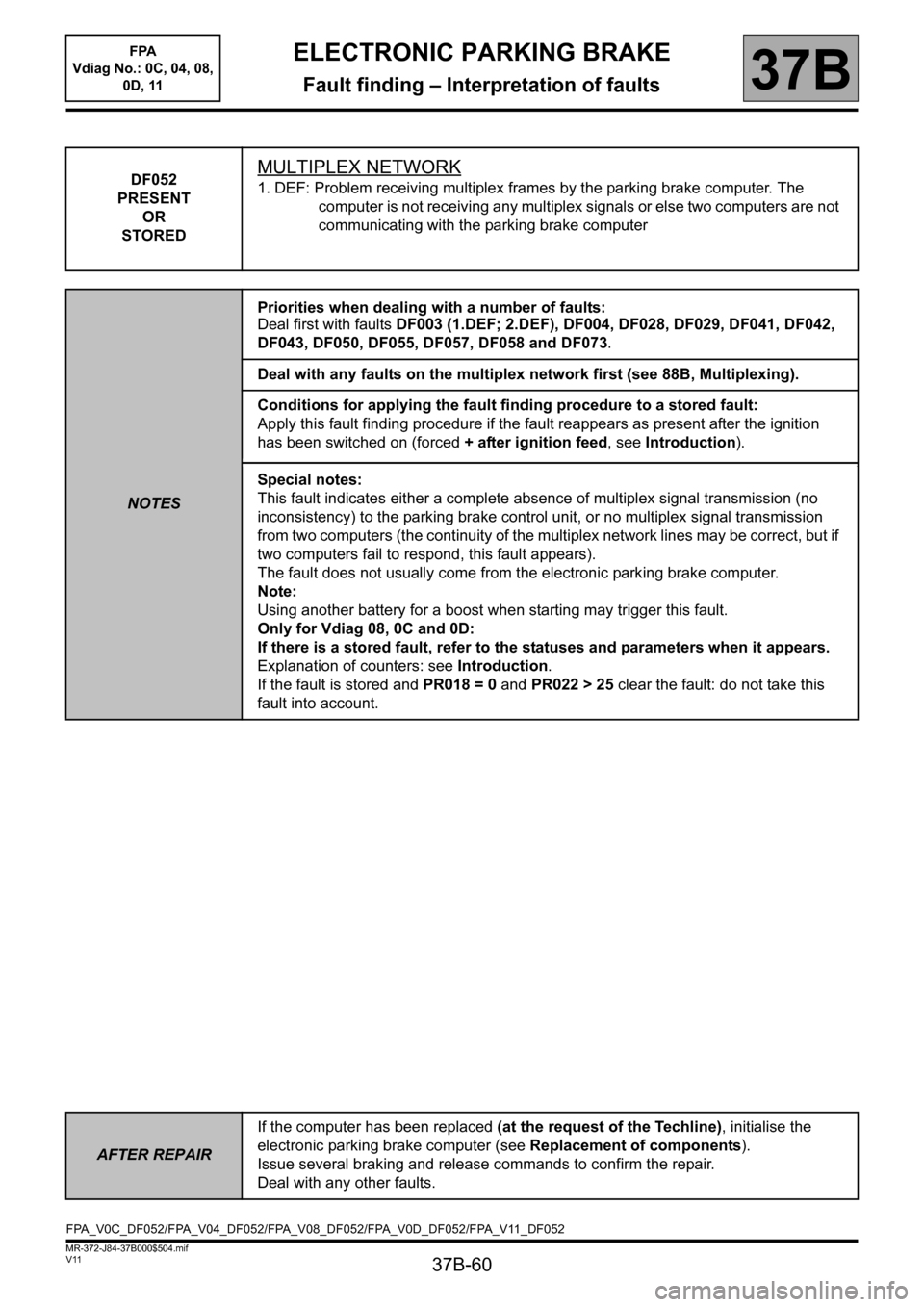 RENAULT SCENIC 2013 J95 / 3.G Electronic Parking Brake Workshop Manual 37B-60
MR-372-J84-37B000$504.mif
V11
ELECTRONIC PARKING BRAKE
Fault finding – Interpretation of faults
FPA
Vdiag No.: 0C, 04, 08,
0D, 11
37B
DF052
PRESENT
OR
STOREDMULTIPLEX NETWORK
1. DEF: Probl RENAULT SCENIC 2013 J95 / 3.G Electronic Parking Brake Workshop Manual 37B-60
MR-372-J84-37B000$504.mif
V11
ELECTRONIC PARKING BRAKE
Fault finding – Interpretation of faults
FPA
Vdiag No.: 0C, 04, 08,
0D, 11
37B
DF052
PRESENT
OR
STOREDMULTIPLEX NETWORK
1. DEF: Probl