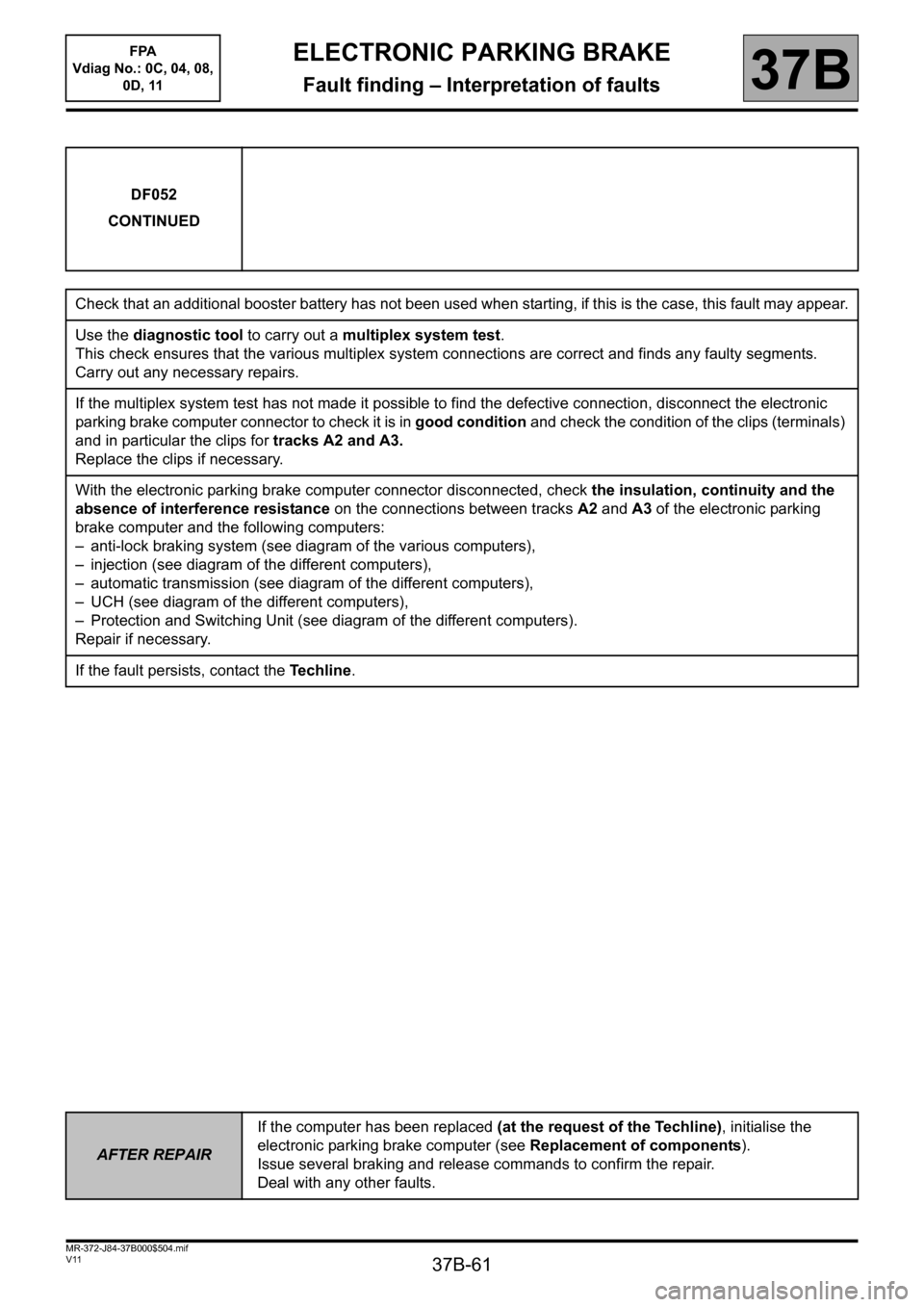 RENAULT SCENIC 2013 J95 / 3.G Electronic Parking Brake Workshop Manual 37B-61
MR-372-J84-37B000$504.mif
V11
ELECTRONIC PARKING BRAKE
Fault finding – Interpretation of faults
FPA
Vdiag No.: 0C, 04, 08,
0D, 11
37B
DF052
CONTINUED
Check that an additional booster batte RENAULT SCENIC 2013 J95 / 3.G Electronic Parking Brake Workshop Manual 37B-61
MR-372-J84-37B000$504.mif
V11
ELECTRONIC PARKING BRAKE
Fault finding – Interpretation of faults
FPA
Vdiag No.: 0C, 04, 08,
0D, 11
37B
DF052
CONTINUED
Check that an additional booster batte
