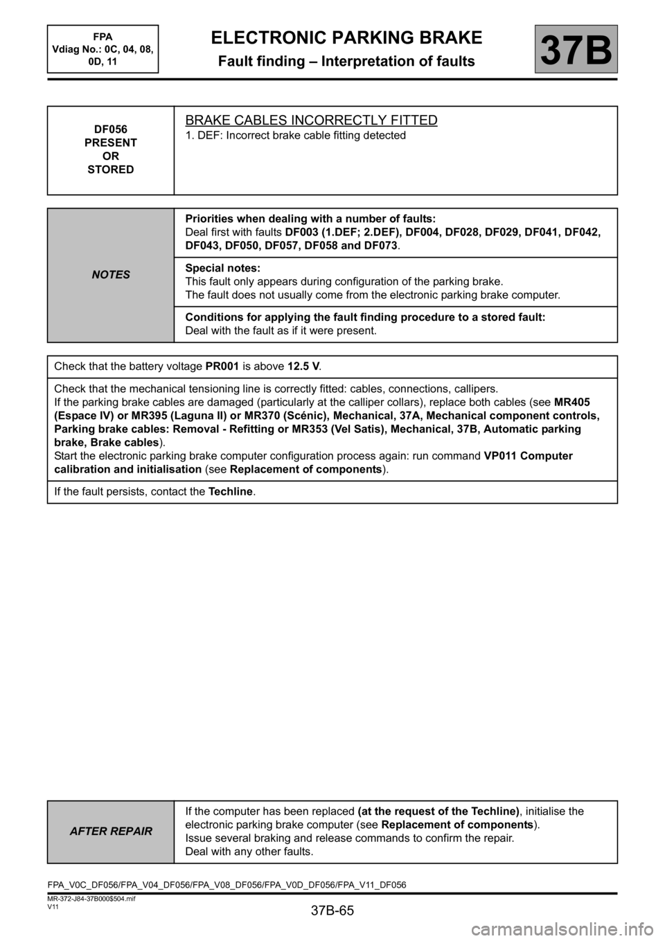 RENAULT SCENIC 2013 J95 / 3.G Electronic Parking Brake Workshop Manual 37B-65
MR-372-J84-37B000$504.mif
V11
ELECTRONIC PARKING BRAKE
Fault finding – Interpretation of faults
FPA
Vdiag No.: 0C, 04, 08,
0D, 11
37B
DF056
PRESENT
OR
STOREDBRAKE CABLES INCORRECTLY FITTED RENAULT SCENIC 2013 J95 / 3.G Electronic Parking Brake Workshop Manual 37B-65
MR-372-J84-37B000$504.mif
V11
ELECTRONIC PARKING BRAKE
Fault finding – Interpretation of faults
FPA
Vdiag No.: 0C, 04, 08,
0D, 11
37B
DF056
PRESENT
OR
STOREDBRAKE CABLES INCORRECTLY FITTED