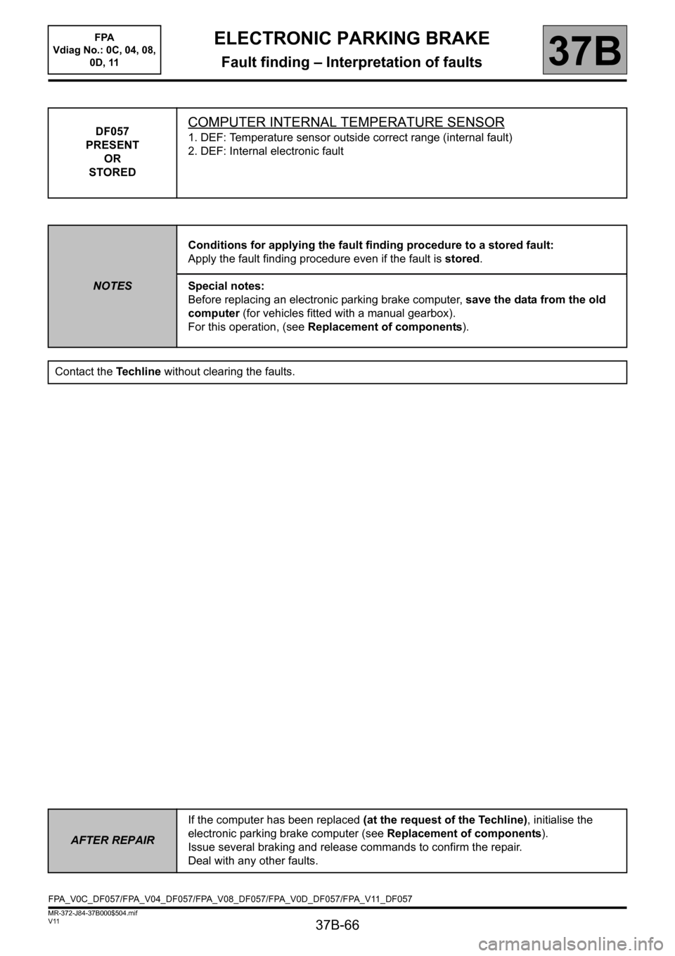 RENAULT SCENIC 2013 J95 / 3.G Electronic Parking Brake Workshop Manual 37B-66
MR-372-J84-37B000$504.mif
V11
ELECTRONIC PARKING BRAKE
Fault finding – Interpretation of faults
FPA
Vdiag No.: 0C, 04, 08,
0D, 11
37B
DF057
PRESENT
OR
STOREDCOMPUTER INTERNAL TEMPERATURE S RENAULT SCENIC 2013 J95 / 3.G Electronic Parking Brake Workshop Manual 37B-66
MR-372-J84-37B000$504.mif
V11
ELECTRONIC PARKING BRAKE
Fault finding – Interpretation of faults
FPA
Vdiag No.: 0C, 04, 08,
0D, 11
37B
DF057
PRESENT
OR
STOREDCOMPUTER INTERNAL TEMPERATURE S
