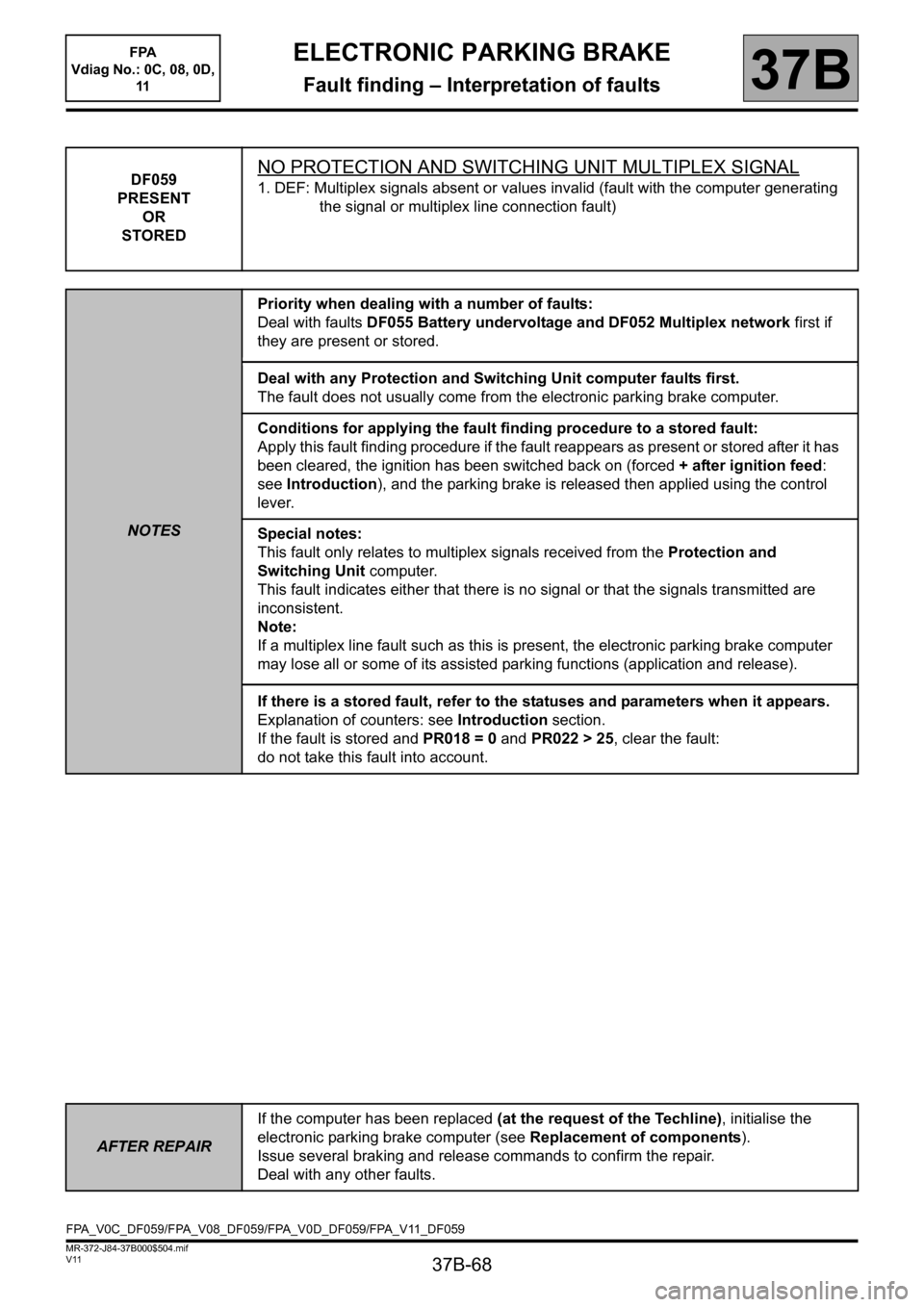 RENAULT SCENIC 2013 J95 / 3.G Electronic Parking Brake Workshop Manual 37B-68
MR-372-J84-37B000$504.mif
V11
ELECTRONIC PARKING BRAKE
Fault finding – Interpretation of faults37B
DF059
PRESENT
OR
STOREDNO PROTECTION AND SWITCHING UNIT MULTIPLEX SIGNAL
1. DEF: Multiplex s RENAULT SCENIC 2013 J95 / 3.G Electronic Parking Brake Workshop Manual 37B-68
MR-372-J84-37B000$504.mif
V11
ELECTRONIC PARKING BRAKE
Fault finding – Interpretation of faults37B
DF059
PRESENT
OR
STOREDNO PROTECTION AND SWITCHING UNIT MULTIPLEX SIGNAL
1. DEF: Multiplex s