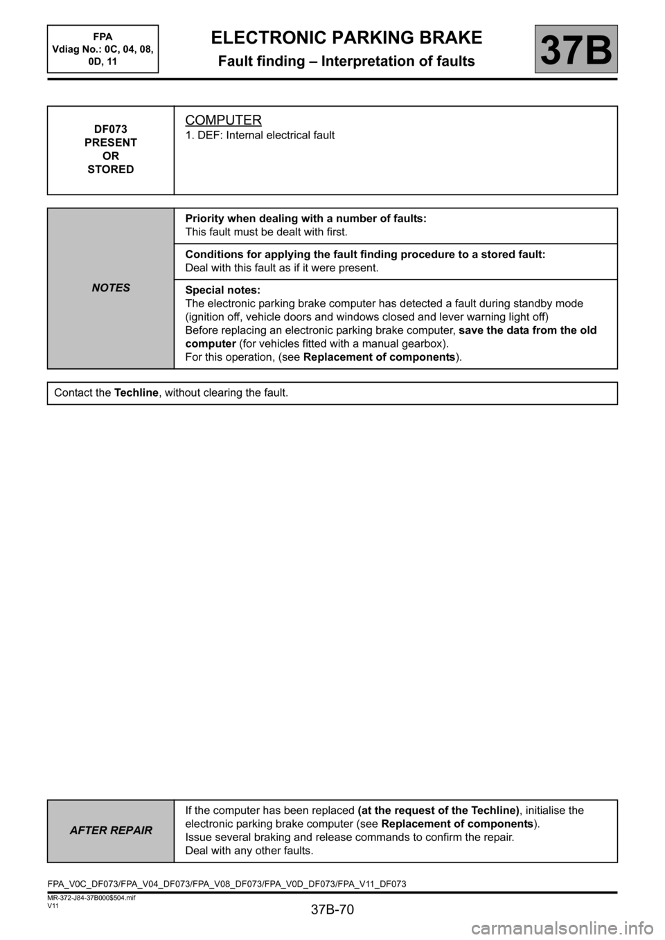 RENAULT SCENIC 2013 J95 / 3.G Electronic Parking Brake Workshop Manual 37B-70
MR-372-J84-37B000$504.mif
V11
ELECTRONIC PARKING BRAKE
Fault finding – Interpretation of faults
FPA
Vdiag No.: 0C, 04, 08,
0D, 11
37B
DF073
PRESENT
OR
STOREDCOMPUTER
1. DEF: Internal elect RENAULT SCENIC 2013 J95 / 3.G Electronic Parking Brake Workshop Manual 37B-70
MR-372-J84-37B000$504.mif
V11
ELECTRONIC PARKING BRAKE
Fault finding – Interpretation of faults
FPA
Vdiag No.: 0C, 04, 08,
0D, 11
37B
DF073
PRESENT
OR
STOREDCOMPUTER
1. DEF: Internal elect