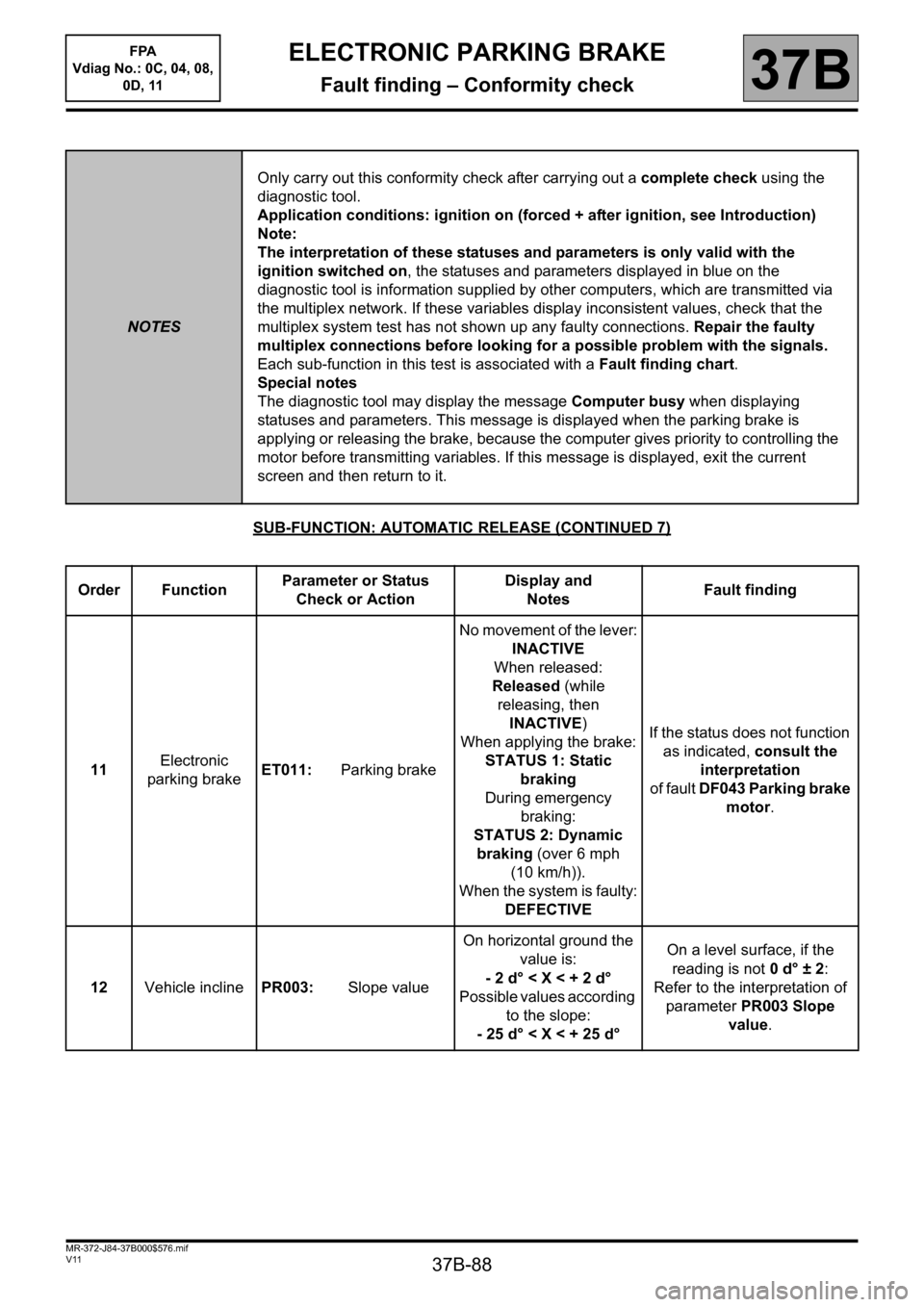 RENAULT SCENIC 2013 J95 / 3.G Electronic Parking Brake Workshop Manual 37B-88
MR-372-J84-37B000$576.mif
V11
FPA
Vdiag No.: 0C, 04, 08,
0D, 11ELECTRONIC PARKING BRAKE
Fault finding – Conformity check37B
SUB-FUNCTION: AUTOMATIC RELEASE (CONTINUED 7)
NOTESOnly carry out RENAULT SCENIC 2013 J95 / 3.G Electronic Parking Brake Workshop Manual 37B-88
MR-372-J84-37B000$576.mif
V11
FPA
Vdiag No.: 0C, 04, 08,
0D, 11ELECTRONIC PARKING BRAKE
Fault finding – Conformity check37B
SUB-FUNCTION: AUTOMATIC RELEASE (CONTINUED 7)
NOTESOnly carry out