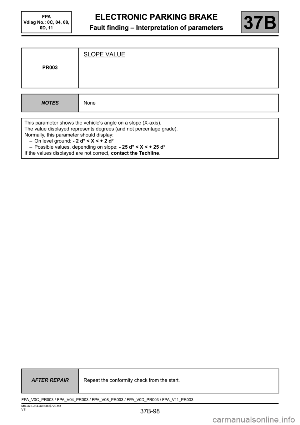 RENAULT SCENIC 2013 J95 / 3.G Electronic Parking Brake Workshop Manual 37B-98
MR-372-J84-37B000$720.mif
V11
ELECTRONIC PARKING BRAKE
Fault finding – Interpretation of parameters
FPA 
Vdiag No.: 0C, 04, 08, 
0D, 11
37B
PR003
SLOPE VALUE
NOTESNone
This parameter shows th
