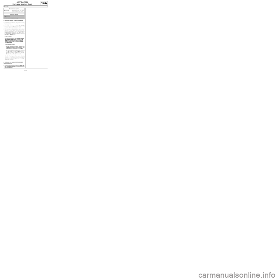 RENAULT TWINGO 2009 2.G Engine And Peripherals Workshop Manual 14A-7
ANTIPOLLUTION
Fuel vapour absorber: Check
D4F or D7F
14A
I - CHECKING THE FUEL VAPOUR ABSORBER
aOn the fuel vapour absorber, plug the circuit coming
from the fuel tank.
aConnect the pressure gau RENAULT TWINGO 2009 2.G Engine And Peripherals Workshop Manual 14A-7
ANTIPOLLUTION
Fuel vapour absorber: Check
D4F or D7F
14A
I - CHECKING THE FUEL VAPOUR ABSORBER
aOn the fuel vapour absorber, plug the circuit coming
from the fuel tank.
aConnect the pressure gau