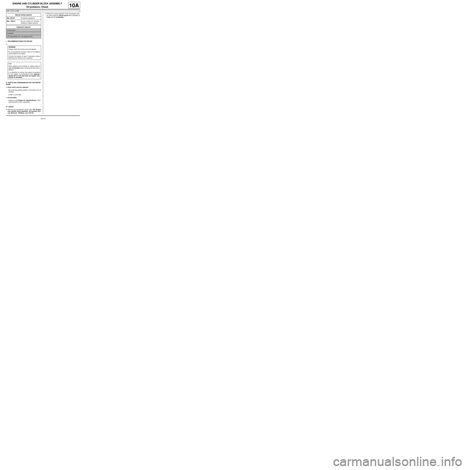 RENAULT TWINGO 2009 2.G Engine And Peripherals Workshop Manual 10A-59
ENGINE AND CYLINDER BLOCK ASSEMBLY
Oil pressure: Check
D4F or D7F or K9K
10A
I - RECOMMENDATIONS FOR REPAIR
a
II - PARTS AND CONSUMABLES FOR THE REPAIR 
WORK
aParts which must be replaced:
-the