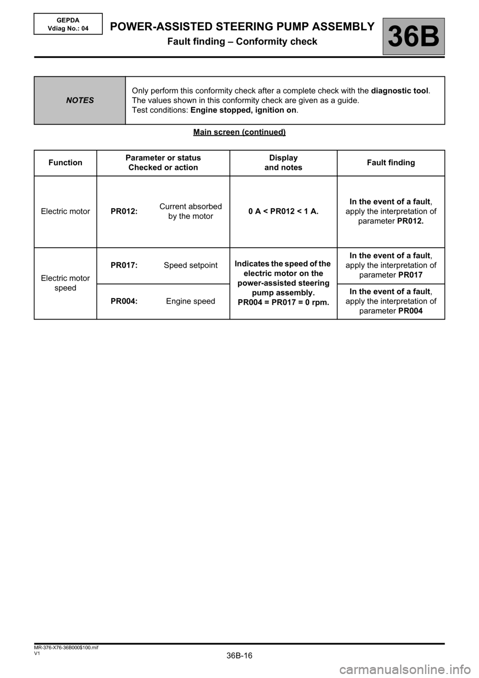 RENAULT KANGOO 2013 X61 / 2.G Power Steering Pump Assembly Workshop Manual 36B-16V1 MR-376-X76-36B000$100.mif
POWER-ASSISTED STEERING PUMP ASSEMBLY
Fault finding – Conformity check36B
GEPDA
Vdiag No.: 04
Main screen (continued)
NOTESOnly perform this conformity check after