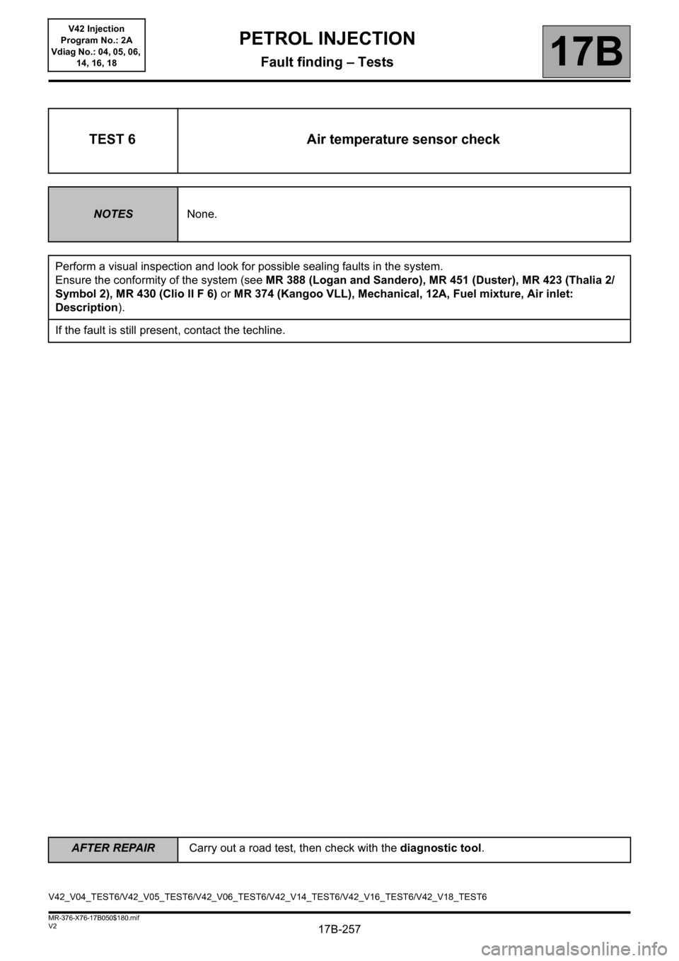 RENAULT KANGOO 2013 X61 / 2.G Petrol V42 Injection Workshop Manual 17B-257
AFTER REPAIRCarry out a road test, then check with the diagnostic tool.
V2 MR-376-X76-17B050$180.mif
PETROL INJECTION
Fault finding – Tests17B
V42 Injection
Program No.: 2A
Vdiag No.: 04, 05