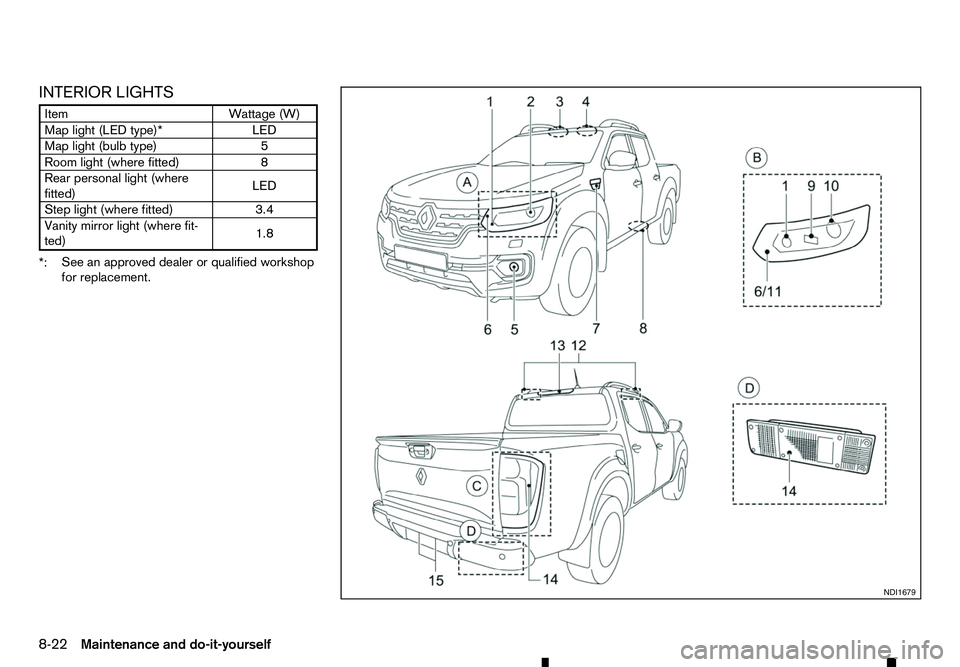 RENAULT ALASKAN 2017  Owners Manual INTERIOR LIGHTS
Item
Wattage (W)
Map light (LED type)* LED
Map light (bulb type) 5
Room light (where fitted) 8
Rear personal light (where
fitted) LED
Step light (where fitted) 3.4
Vanity mirror light 