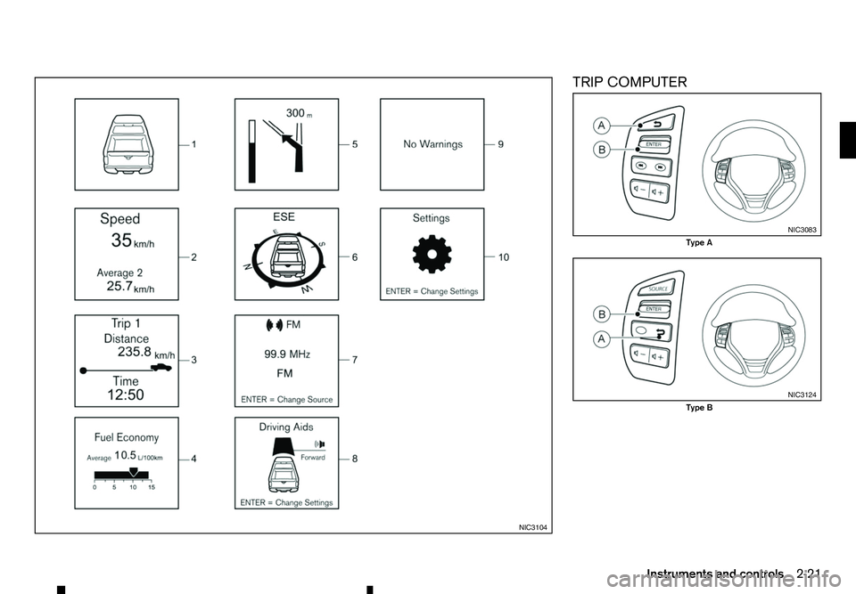 RENAULT ALASKAN 2017  Owners Manual TRIP COMPUTER
NIC3104 NIC3083
Type A
NIC3124
Type B
Instruments and controls 2-21    