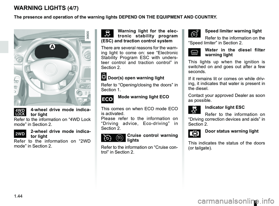 RENAULT DUSTER 2016 Owners Manual 1.44
’4-wheel drive mode indica-
tor light
Refer to the information on “4WD Lock
mode” in Section 2.
‘2-wheel drive mode indica-
tor light
Refer to the information on “2WD
mode” in Secti RENAULT DUSTER 2016 Owners Manual 1.44
’4-wheel drive mode indica-
tor light
Refer to the information on “4WD Lock
mode” in Section 2.
‘2-wheel drive mode indica-
tor light
Refer to the information on “2WD
mode” in Secti