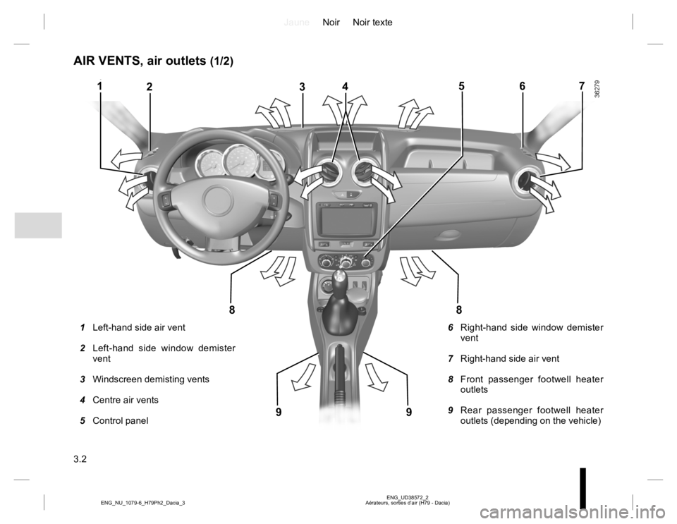 RENAULT DUSTER 2015  Owners Manual JauneNoir Noir texte
3.2
ENG_UD38572_2
Aérateurs, sorties d’air (H79 - Dacia) ENG_NU_1079-6_H79Ph2_Dacia_3
 1 Left-hand side air vent
 2 Left-hand side window demister 
vent
 3 Windscreen demisting