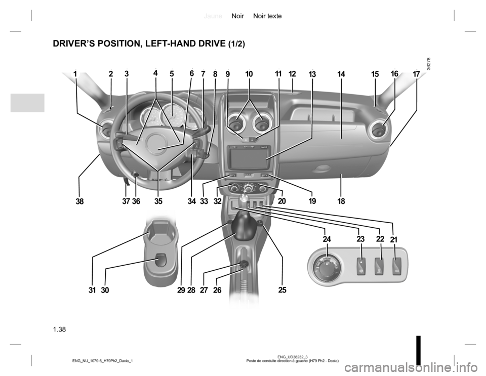 RENAULT DUSTER 2015  Owners Manual JauneNoir Noir texte
1.38
ENG_UD38232_3
Poste de conduite direction à gauche (H79 Ph2 - Dacia) ENG_NU_1079-6_H79Ph2_Dacia_1
DRIVER’S POSITION, LEFT-HAND DRIVE (1/2)
123512781116151017
35
913
183736