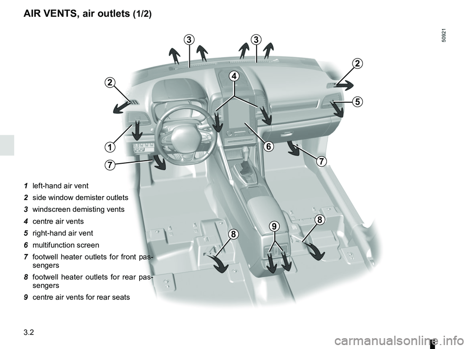 RENAULT KOLEOS 2018  Owners Manual 3.2
AIR VENTS, air outlets (1/2)
1  left-hand air vent
2  side window demister outlets
3  windscreen demisting vents
4  centre air vents
5  right-hand air vent
6 multifunction screen
7  footwell heate