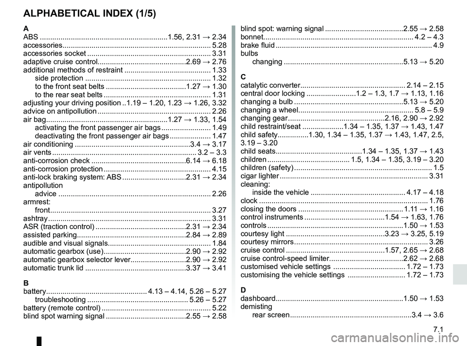 RENAULT KOLEOS 2018 Owners Manual 7.1
ALPHABETICAL INDEX (1/5)
A
ABS ..............................................................1.56, 2.31 → 2.34
accessories....................................................................... RENAULT KOLEOS 2018 Owners Manual 7.1
ALPHABETICAL INDEX (1/5)
A
ABS ..............................................................1.56, 2.31 → 2.34
accessories.......................................................................