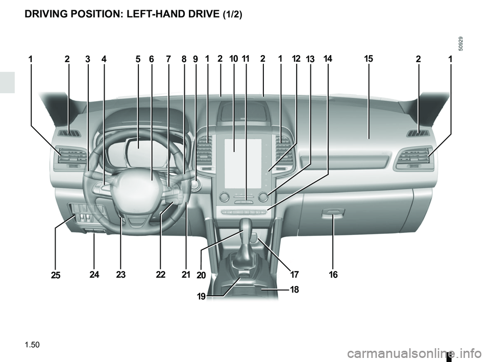 RENAULT KOLEOS 2018  Owners Manual 1.50
DRIVING POSITION: LEFT-HAND DRIVE (1/2)
23568212131
16
141015
19
711412
1721232425
92
20
11
22
18  