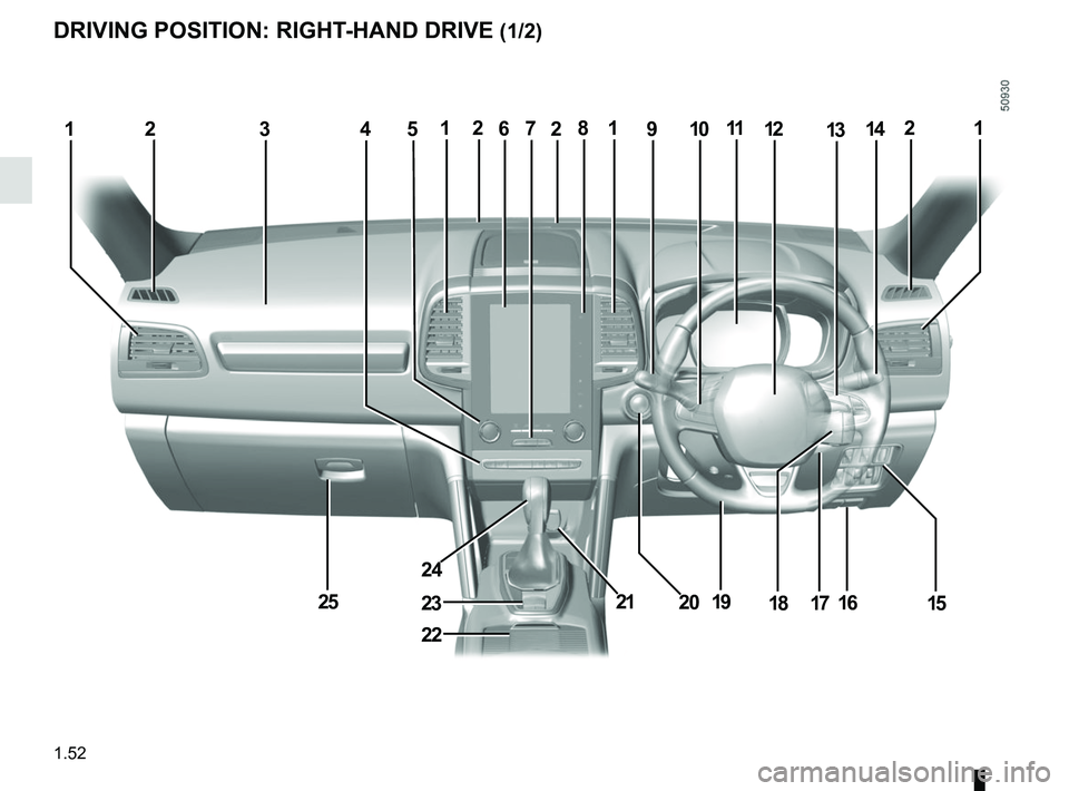 RENAULT KOLEOS 2018  Owners Manual 1.52
DRIVING POSITION: RIGHT-HAND DRIVE (1/2)
291112142
2515
63131110128
21171916
254
20
1
23
22
24
7
18  