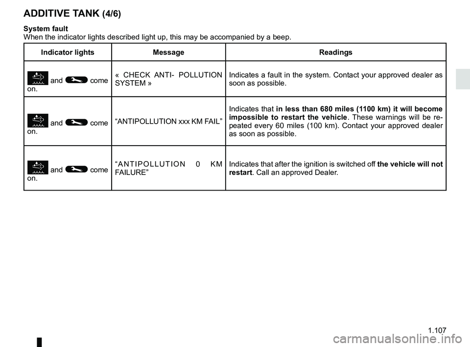 RENAULT MASTER 2018  Owners Manual 1.107
ADDITIVE TANK (4/6)
System fault
When the indicator lights described light up, this may be accompanied by\
 a beep.
Indicator lightsMessage Readings
 and © come 
on. « CHECK ANTI- POLLUTION