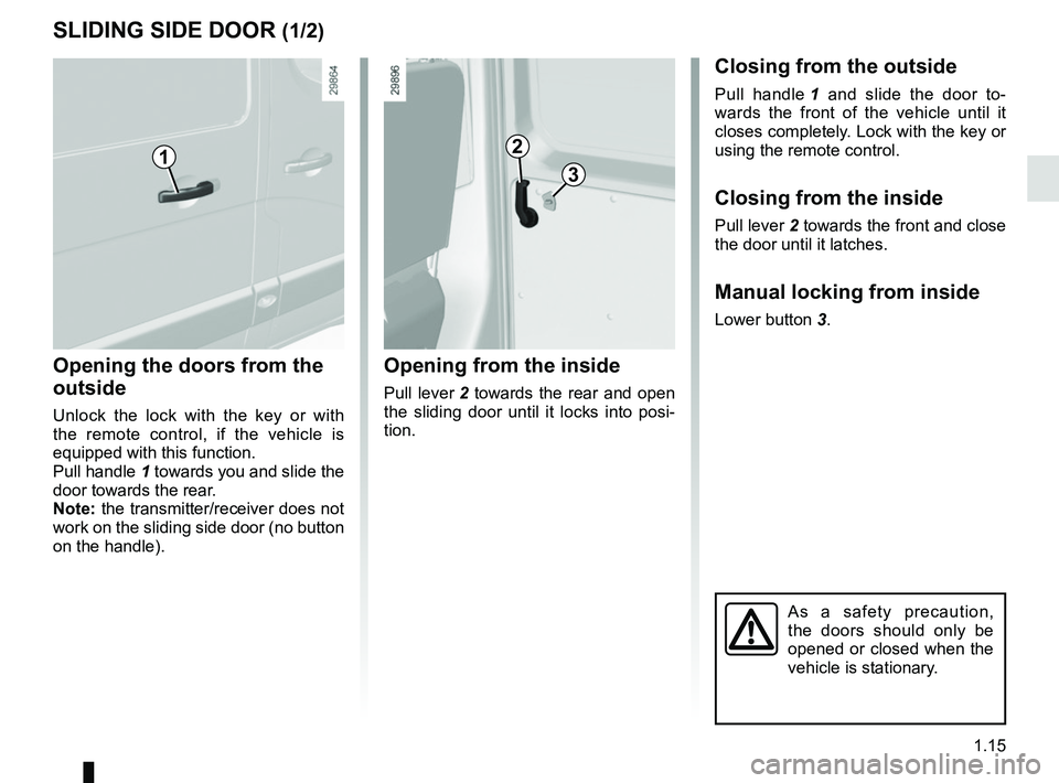 RENAULT MASTER 2018  Owners Manual 1.15
SLIDING SIDE DOOR (1/2)
Opening from the inside
Pull lever 2 towards the rear and open 
the sliding door until it locks into posi-
tion.
12
3
Opening the doors from the 
outside
Unlock the lock w