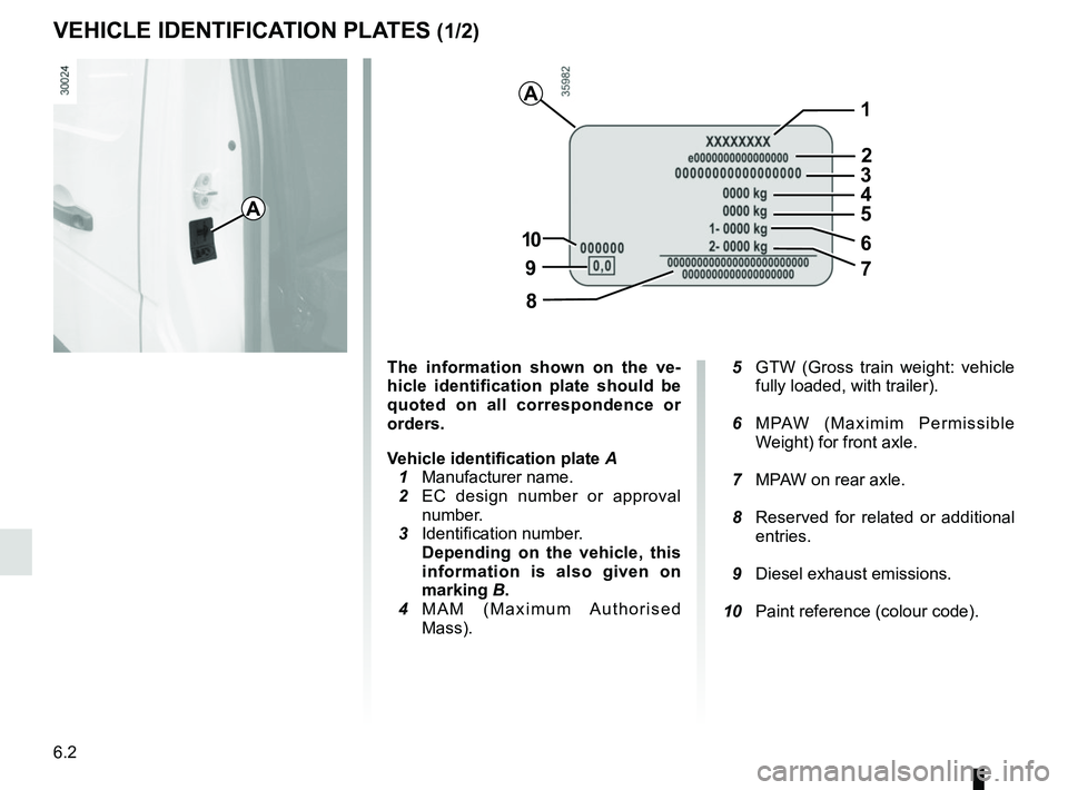 RENAULT MASTER 2018  Owners Manual 6.2
VEHICLE IDENTIFICATION PLATES (1/2)
A
A
9
The information shown on the ve-
hicle identification plate should be 
quoted on all correspondence or 
orders.
Vehicle identification plate A
  1 Manufac