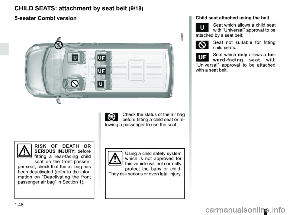 RENAULT MASTER 2018  Owners Manual 1.48
CHILD SEATS: attachment by seat belt (9/18)
³Check the status of the air bag 
before fitting a child seat or al-
lowing a passenger to use the seat.
RISK OF DEATH OR 
SERIOUS INJURY: before 
fit