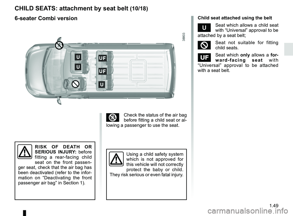 RENAULT MASTER 2018  Owners Manual 1.49
CHILD SEATS: attachment by seat belt (10/18)
³Check the status of the air bag 
before fitting a child seat or al-
lowing a passenger to use the seat.
RISK OF DEATH OR 
SERIOUS INJURY: before 
fi