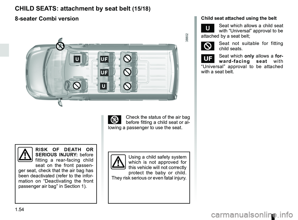 RENAULT MASTER 2018  Owners Manual 1.54
³Check the status of the air bag 
before fitting a child seat or al-
lowing a passenger to use the seat.
RISK OF DEATH OR 
SERIOUS INJURY: before 
fitting a rear-facing child 
seat on the front 